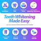 Advanced PAP+ At Home Teeth Whitening Kit DP2D